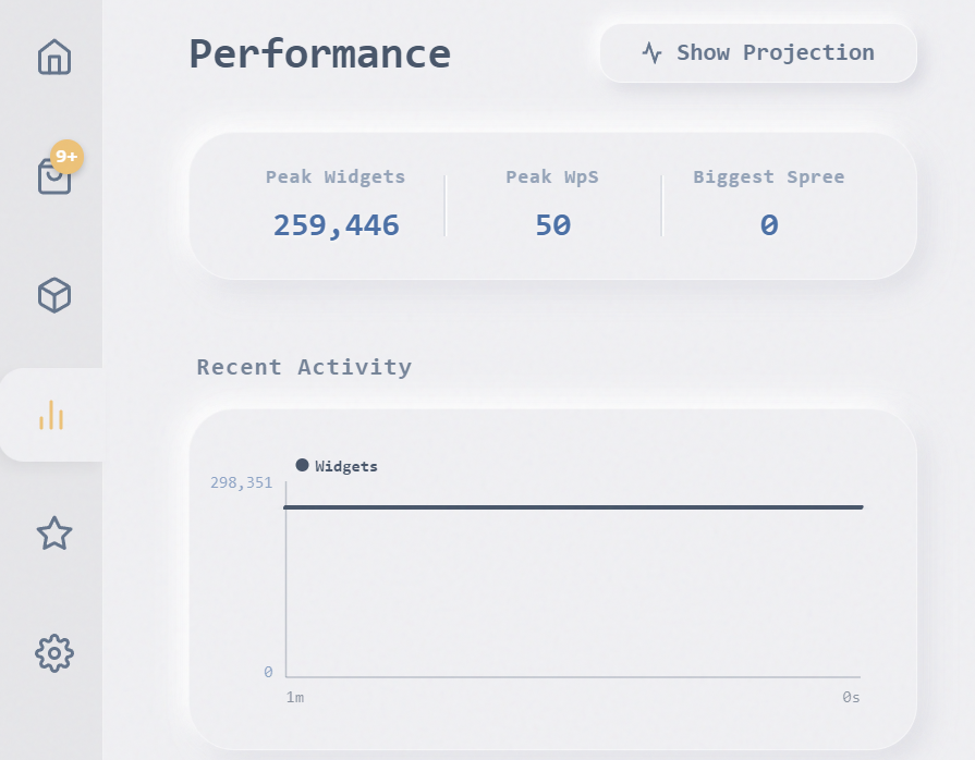 Widget Idle Screenshot 3